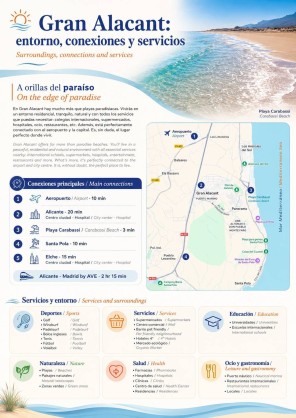 Detalles